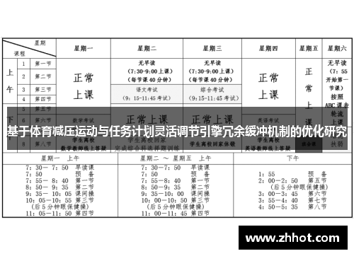 基于体育减压运动与任务计划灵活调节引擎冗余缓冲机制的优化研究